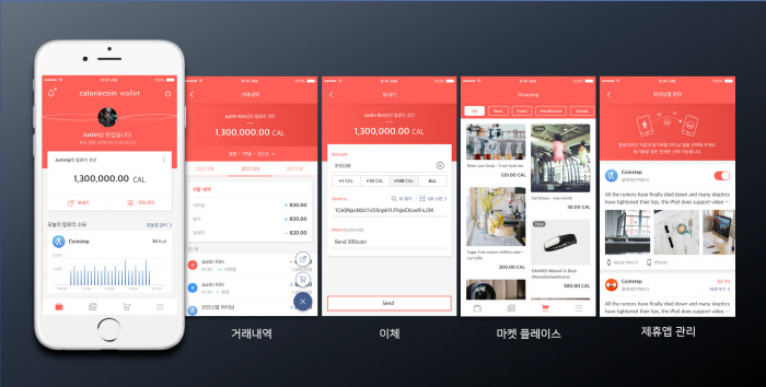 칼로리코인 이미지
