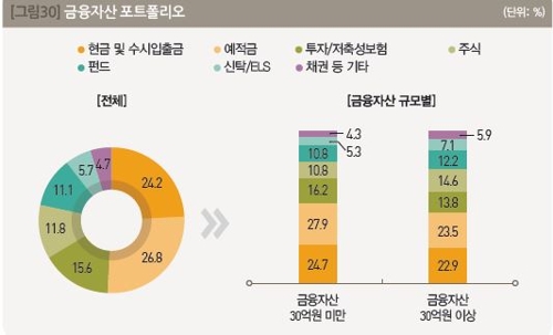 부자상회 이미지