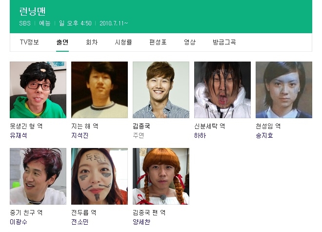 Kim Jong-kook won the race with the right to change the profile of the members at the SBS entertainment program Running Man, which was broadcast on the 5th, and won the opportunity to change the profile with his chosen name and photo.So, except for the main actor Kim Jong-kook, Yoo Jae-Suk is ugly brother, Ji Seok-jin is the year of becoming, Haha is identity washing, Song Ji-hyo is genius, Lee Kwang-soo is middle friend, Yang Se-chan is Kim Jong-kook fan, and Jeon So-min is  The notation was confirmed as Jeon Du-ryang.This was reflected in the official website of Running Man immediately after the broadcast, and soon after the profile was changed in the D portal, which makes a laugh.If you search the portal search window with Running Man Yoo Jae-Suk and Running Man Jeon So-min, you can check the change profile at once.Attention is focusing on what other novel features Running Man, which has dominated real-time search terms through this penalty event, will be going on in the future.