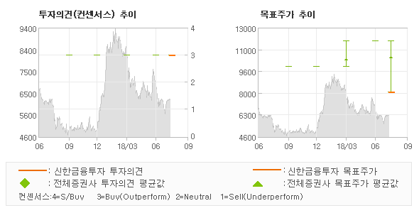 청산피앤씨 이미지