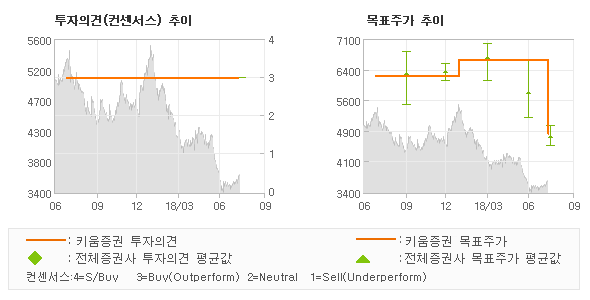 순영상회 이미지