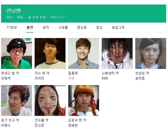 SBS Running Man members portal site profile has been changed.Kim Jong-kook won the race on the 5th Running Man with the right to change the profile of the members and won the opportunity to change the profile with his chosen name and photo.Except for Kim Jong-kook, Yoo Jae-Suk was named Ugly Brother, Ji Seok-jin was named The Year of the Year, Haha was Shinbun Laundering, Song Ji-hyo was Chun Sung Lim, Lee Kwang-soo was Middle Friend, Yang Se-chan was Kim Jong-kook Fan ...This was reflected in the official website of Running Man shortly after the broadcast, and soon after Googleplex, the profile was changed and laughed.If you search for Running Man Yoo Jae-Suk and Running Man Jeon So-min in the portal search window, you can check the change profile at once.Running Man, which has dominated real-time search terms through this penalty event, is interested in what other special features will be made in the future.Running Man, which has a high topic every time, is broadcast every Sunday at 4:50 pm.