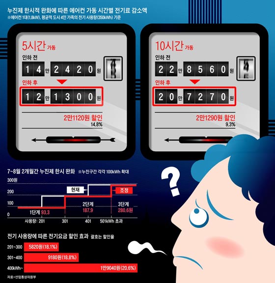 원일에어컨 이미지