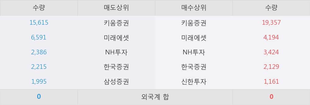 유진컨설팅 이미지