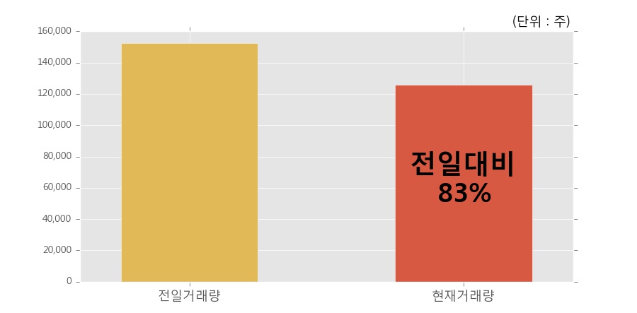 (주)픽셀플러스 이미지