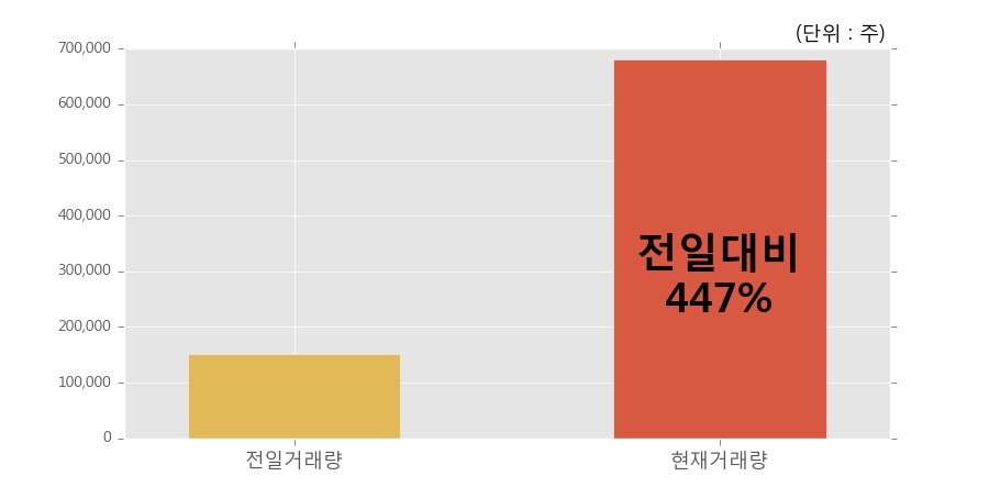 (주)픽셀플러스 이미지