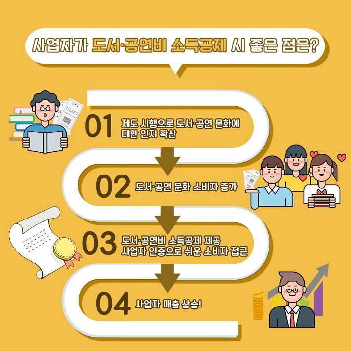 일타삼피 이미지