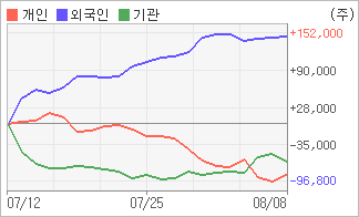 한아이엔지 이미지