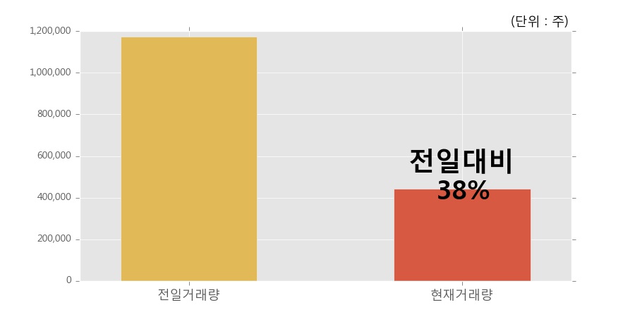(주)픽셀플러스 이미지