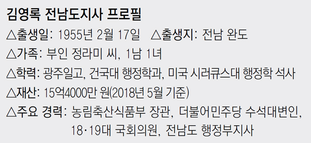 경남공조 이미지