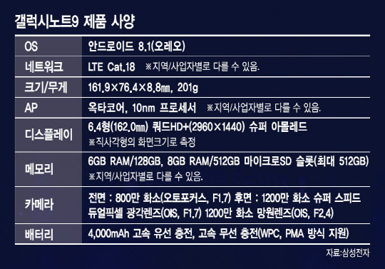 S9커뮤니케이션즈 이미지