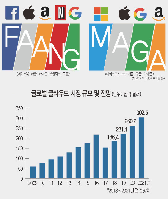 나성원 이미지