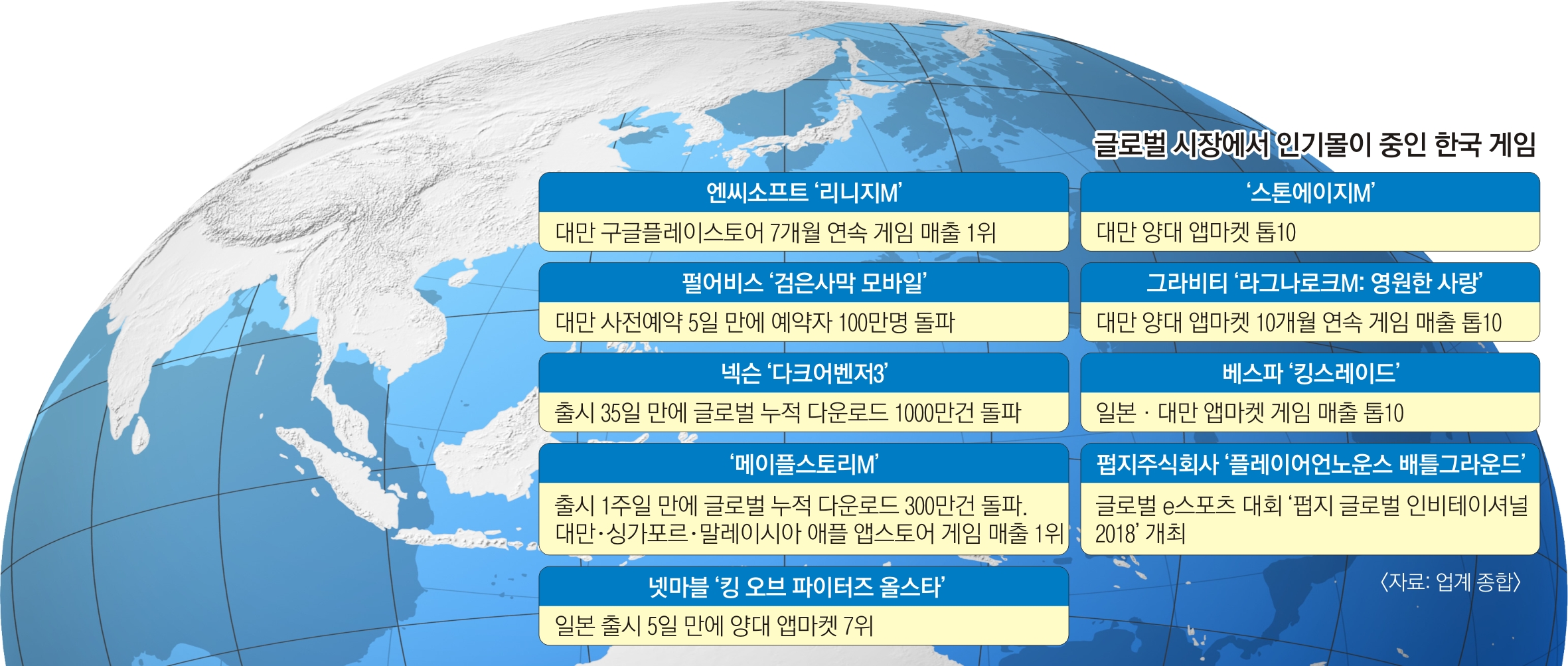 주식회사 퍼시픽아레나 이미지