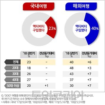 세종해외관광 이미지