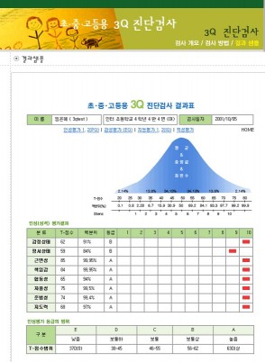 금성종합전자 이미지