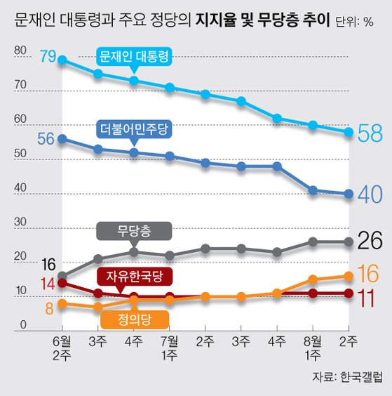박경민헤어 이미지