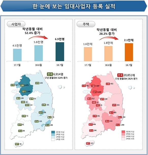 출처=국토부