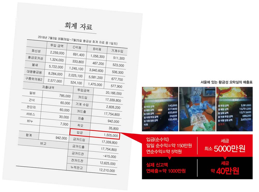 황금성 이미지