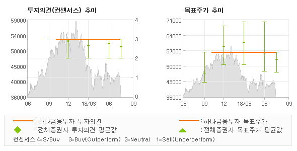 현주상회 이미지