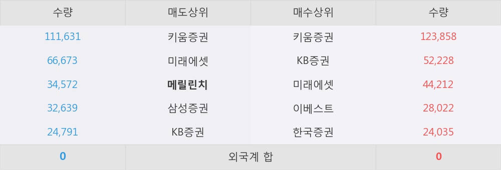 대호컴퍼니 이미지