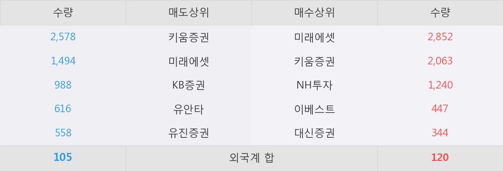 에스씨모바일 이미지