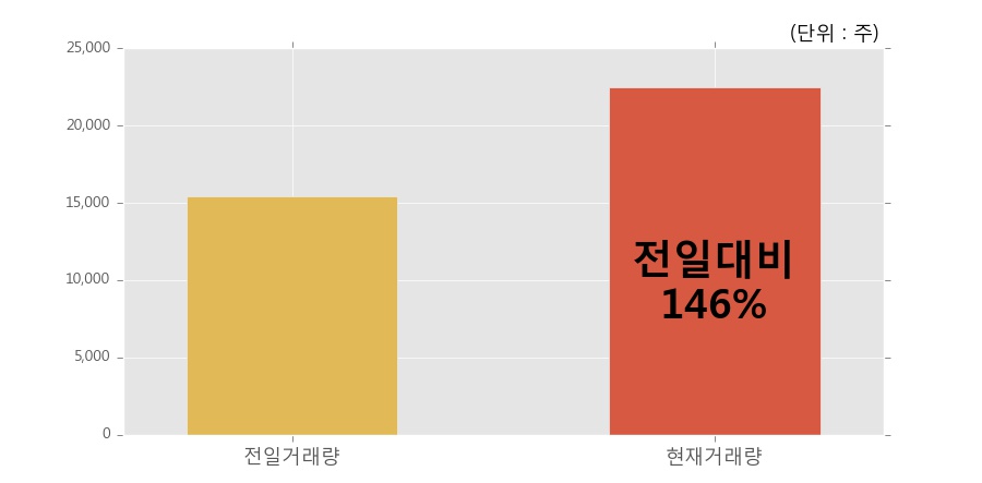엠케이모바일 이미지
