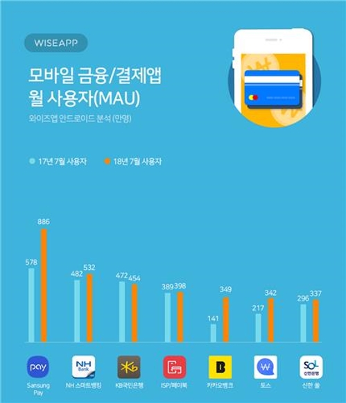 와이즈투어 이미지