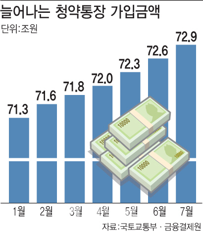 [이데일리 문승용 기자]