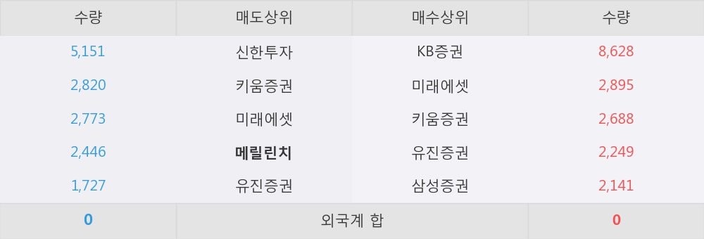 남광모바일 이미지
