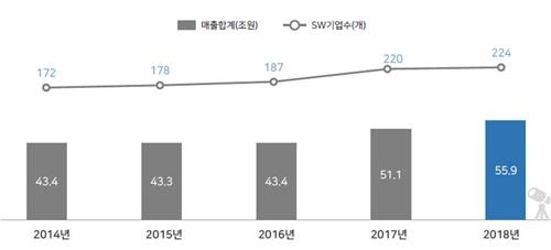 케이비컴퍼니 이미지