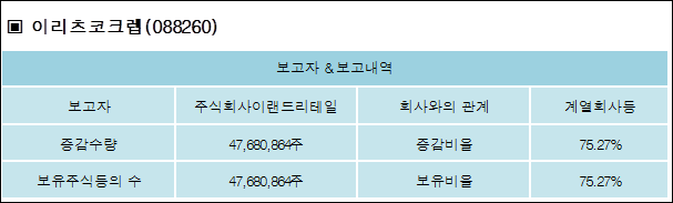 주식회사 이랜드리테일 이미지