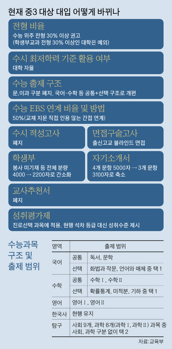 이수그래픽 이미지