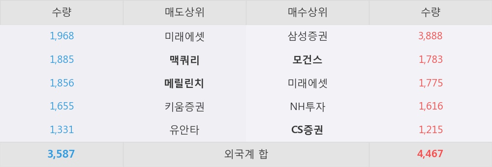 진원F&F 이미지