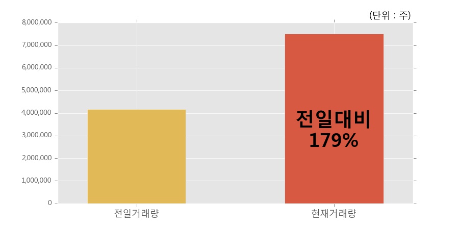 엠179 이미지