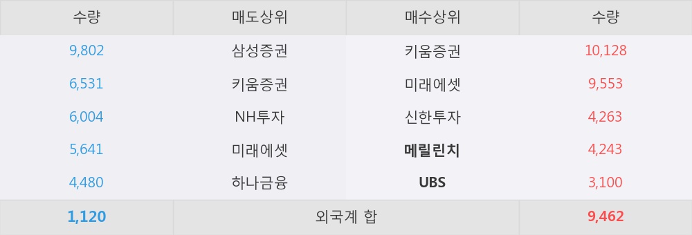 삼일제약(주) 이미지