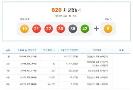 로또 이미지