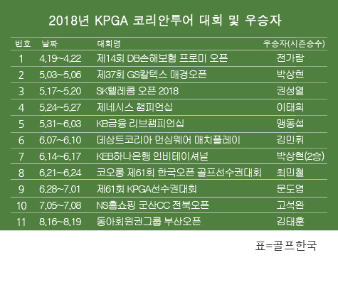동아투어 이미지
