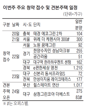 에프씨가구 이미지