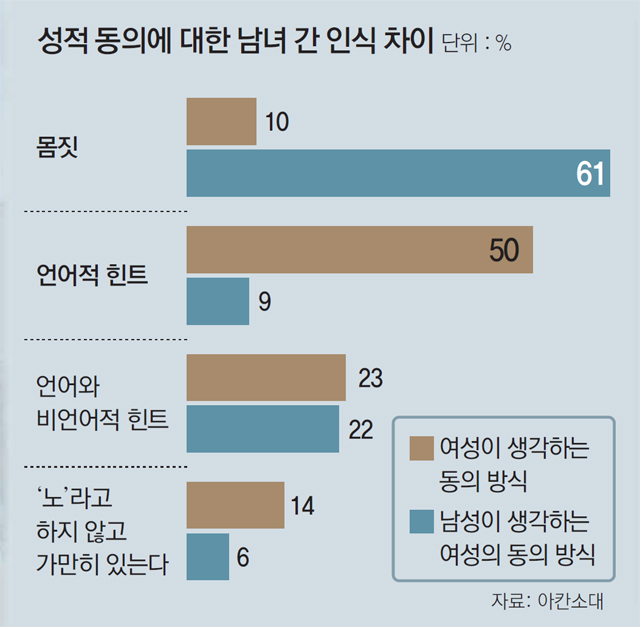 예스 미 이미지