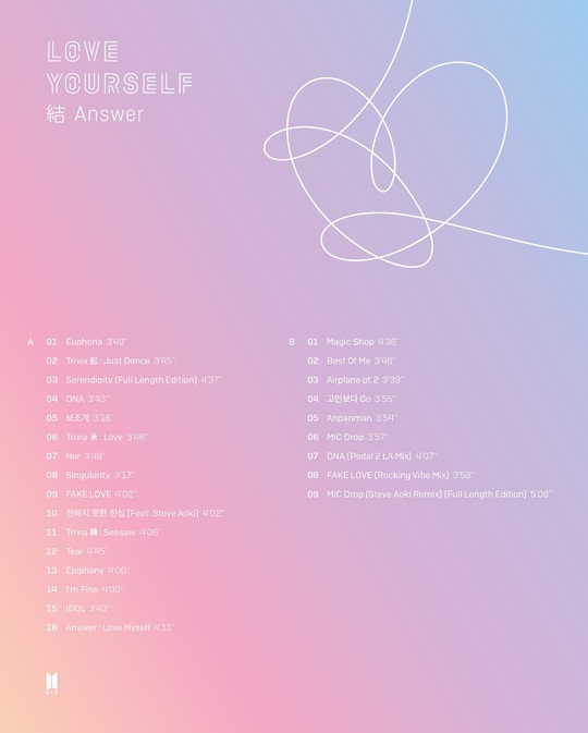 Boy group BTS new album is taking off the veilBTS released a track list of the repackaged album LOVE YOURSELF Answer through official fan cafe and SNS channel on the morning of August 20th.The track list includes 25 new songs including Epiphany, which was introduced through the comeback trailer video, and 7 new songs including Trivia: Just Dance, Trivia: Love, Trivia: Seesaw, Im Fine, IDOL, Answer: Love Myself Yes.This album is a concept album that contains the main songs of LOVE YOURSELF series.The 16 songs on track list A are organically connected with music, stories, and lyrics under one theme, and follow the flow of emotions that seek self from encounter and love.In particular, BTS plans to showcase the new albums new song stage for the first time on the LOVE YOURSELF tour held at the main stadium of Jamsil Sports Complex in Seoul on August 25 and 26.Minjee Lee
