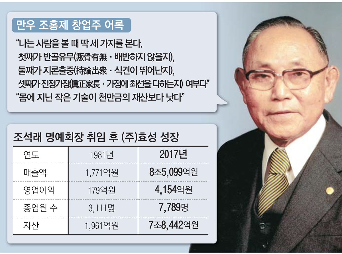 천만금 이미지
