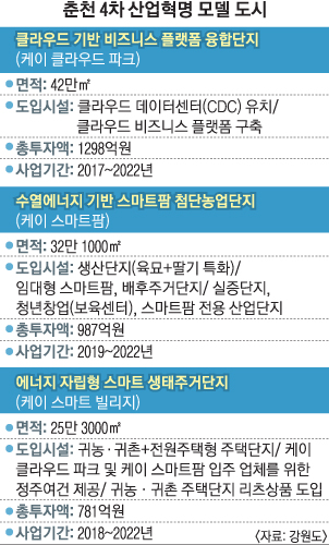 케이주택관리 이미지
