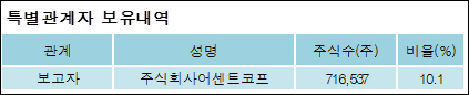 어센트코프 이미지