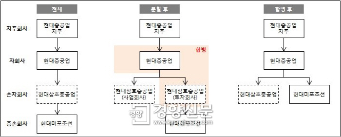 삼호정비 이미지
