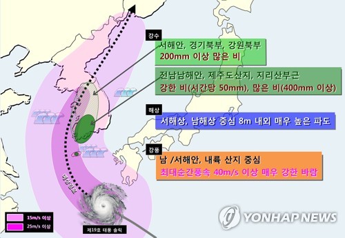 기상청, 22일 태풍 '솔릭' 예상 진로 모식도 발표 [기상청 제공]