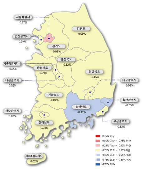 8월 3주 시도별 아파트 매매가격지수 변동률. 한국감정원 제공.