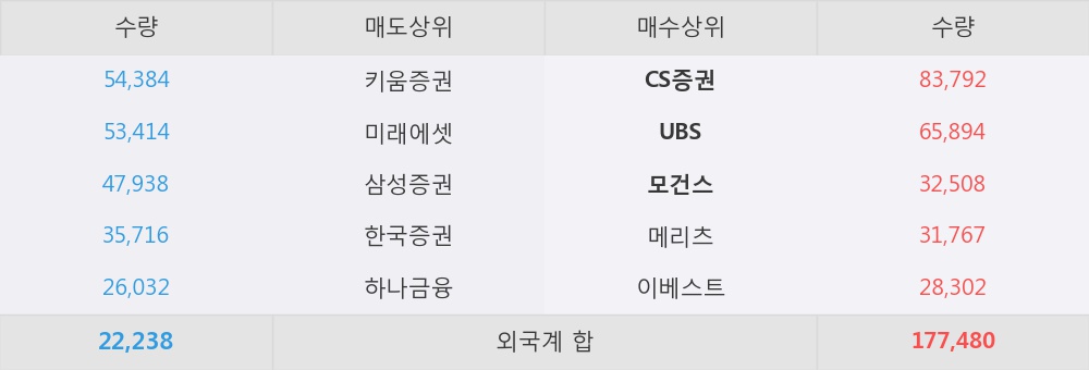 태영텔레콤 이미지