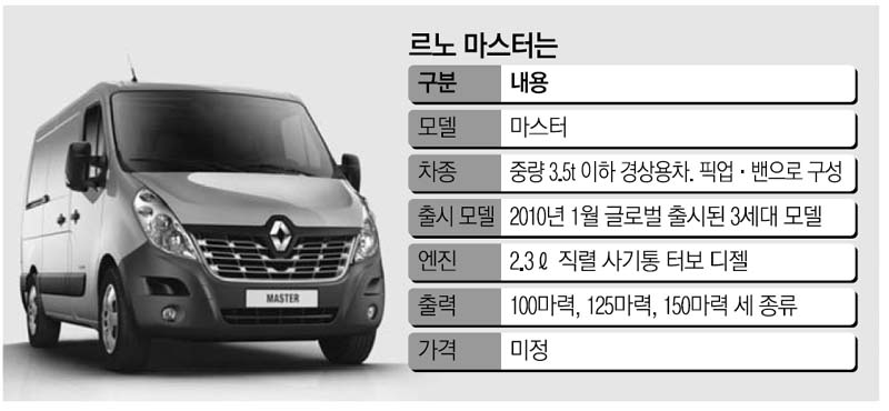 삼성마스터 이미지