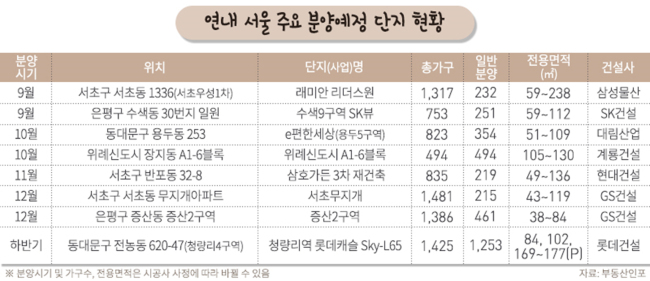 헤럴드경제
