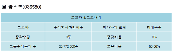주식회사 팜스코 이미지